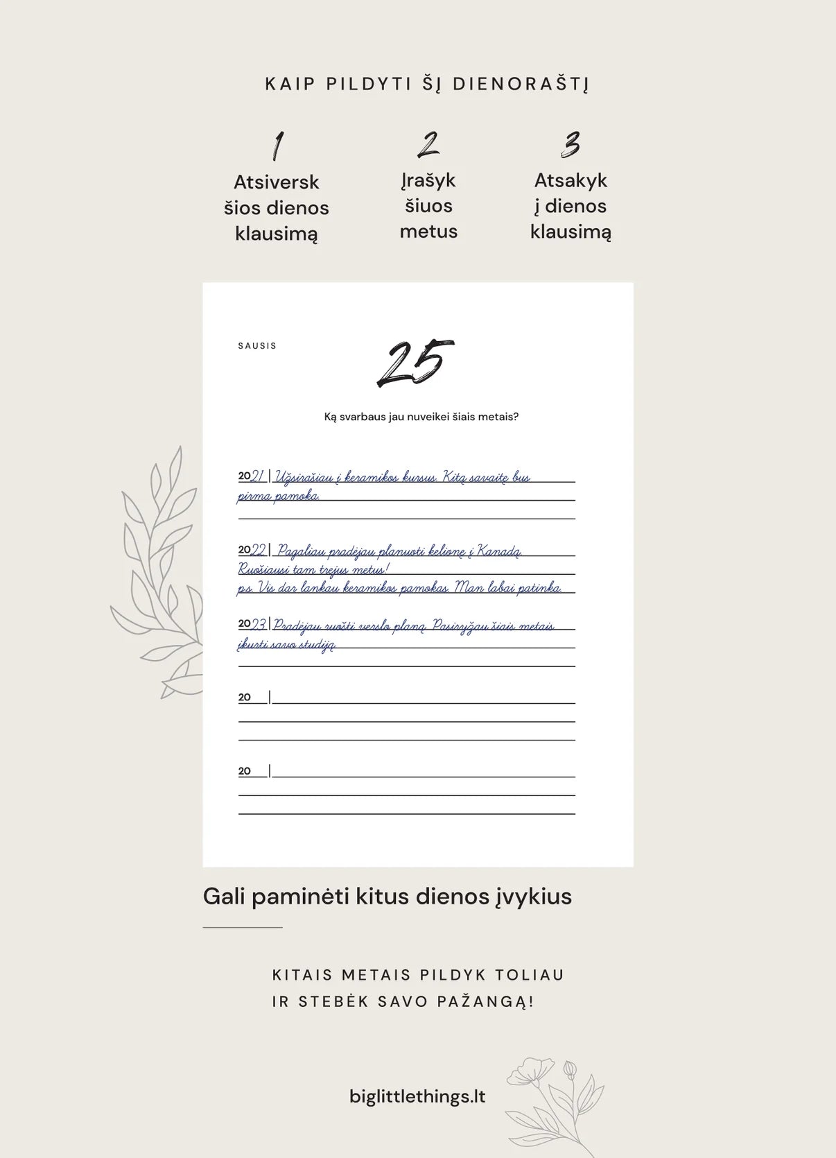 Penkerių metų dienoraštis – lietuvių kūrėjų darbas