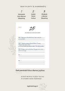 Penkerių metų dienoraštis – lietuvių kūrėjų darbas